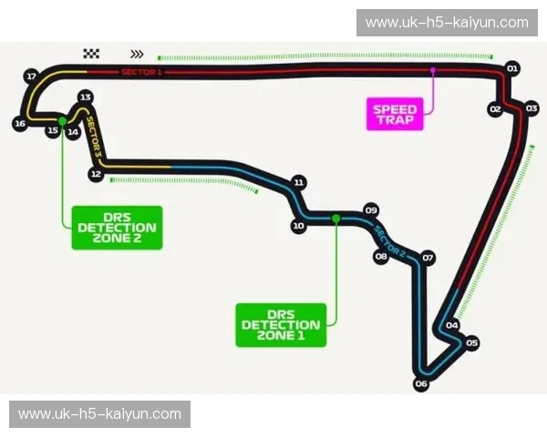 F1赛程全攻略：一季激情与速度的旅程